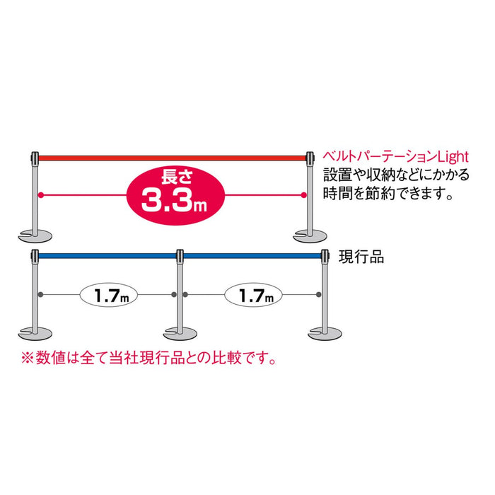 ベルトパーテーション Light(軽量タイプ)ベルト3.3m(黒/青/赤)
