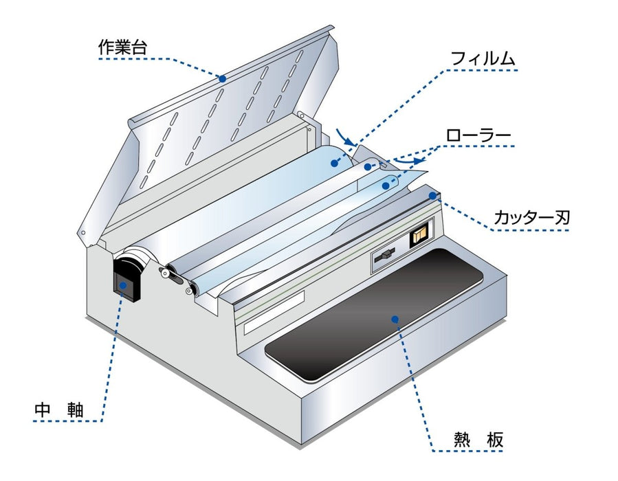 ポリパッカー　PE-405BDX ステンレス製【代引き不可商品】