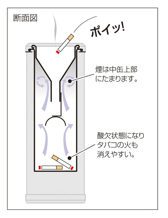 灰皿 角型 消煙タイプ <黒・白>3.0L